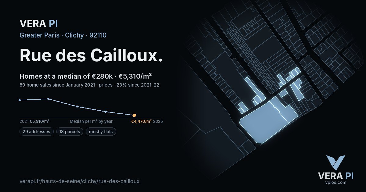 Rue des Cailloux, Clichy at night – every parcel coloured by the prices around it, the street's own parcels lit