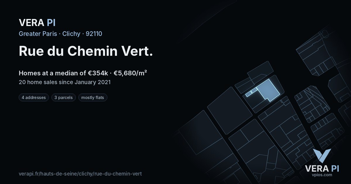 Rue du Chemin Vert, Clichy at night – every parcel coloured by the prices around it, the street's own parcels lit
