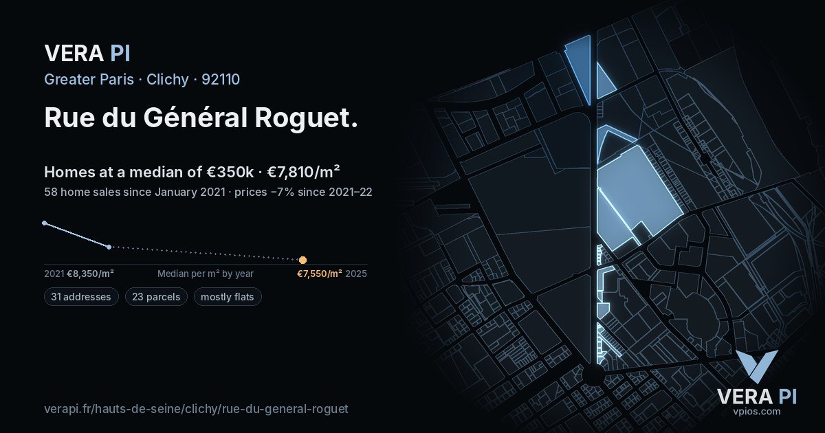 Rue du Général Roguet, Clichy at night – every parcel coloured by the prices around it, the street's own parcels lit