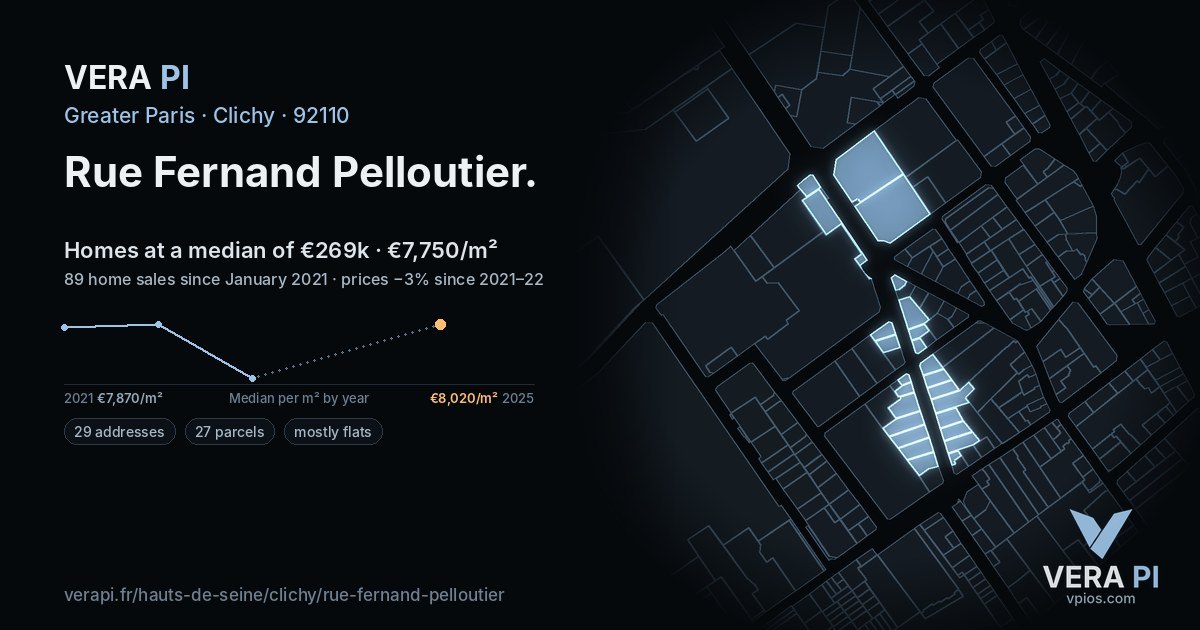 Rue Fernand Pelloutier, Clichy at night – every parcel coloured by the prices around it, the street's own parcels lit