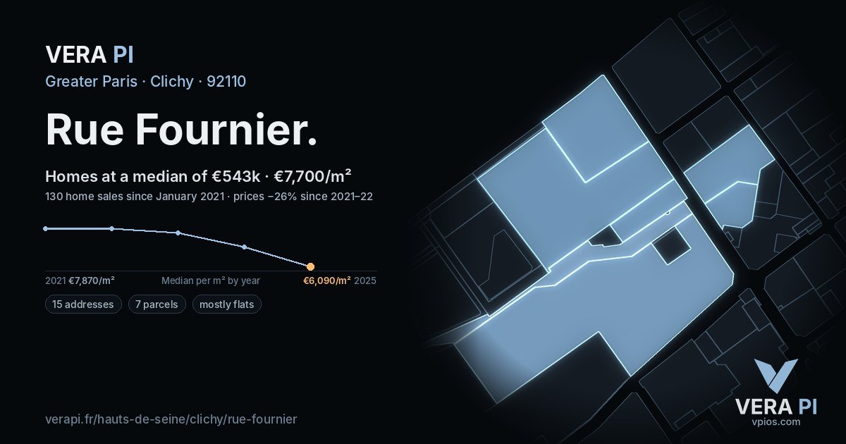 Rue Fournier, Clichy at night – every parcel coloured by the prices around it, the street's own parcels lit