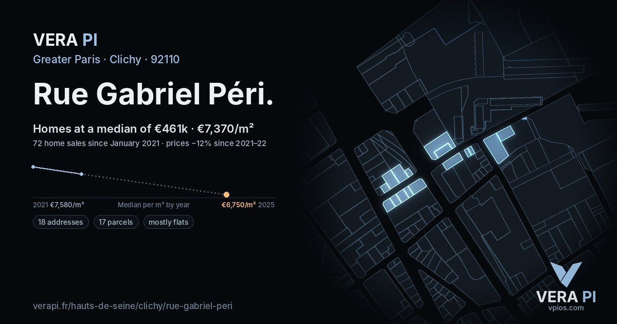 Rue Gabriel Péri, Clichy at night – every parcel coloured by the prices around it, the street's own parcels lit