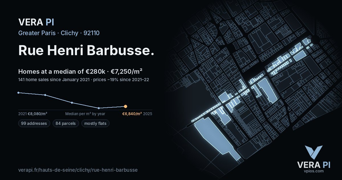 Rue Henri Barbusse, Clichy at night – every parcel coloured by the prices around it, the street's own parcels lit