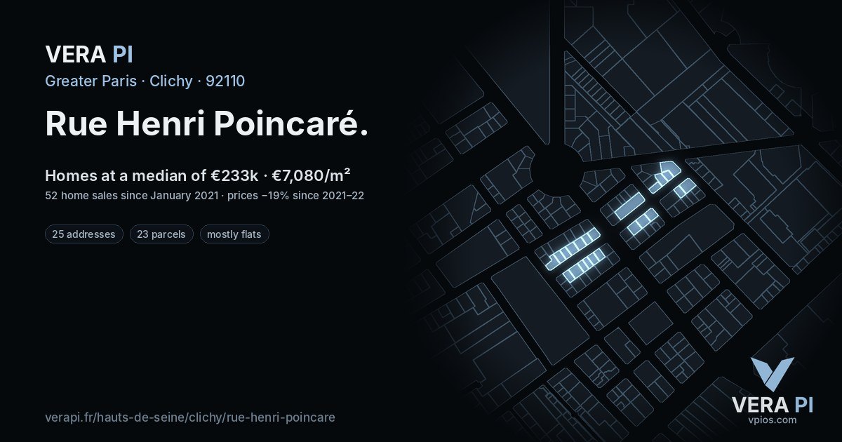 Rue Henri Poincaré, Clichy at night – every parcel coloured by the prices around it, the street's own parcels lit