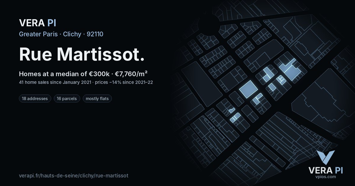 Rue Martissot, Clichy at night – every parcel coloured by the prices around it, the street's own parcels lit