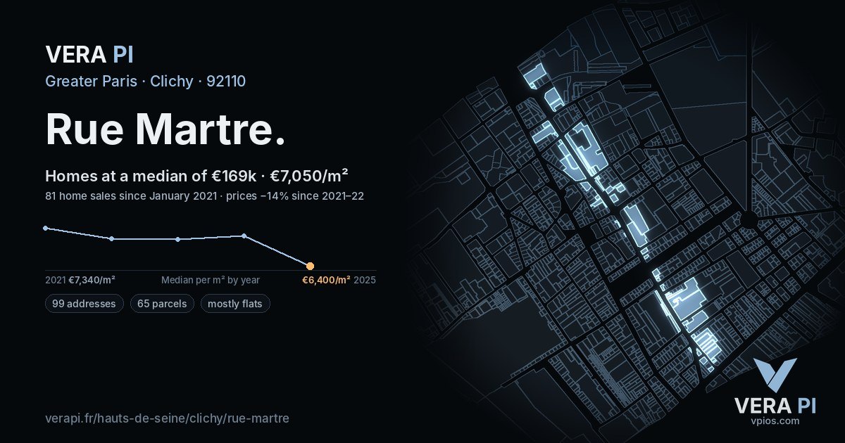 Rue Martre, Clichy at night – every parcel coloured by the prices around it, the street's own parcels lit