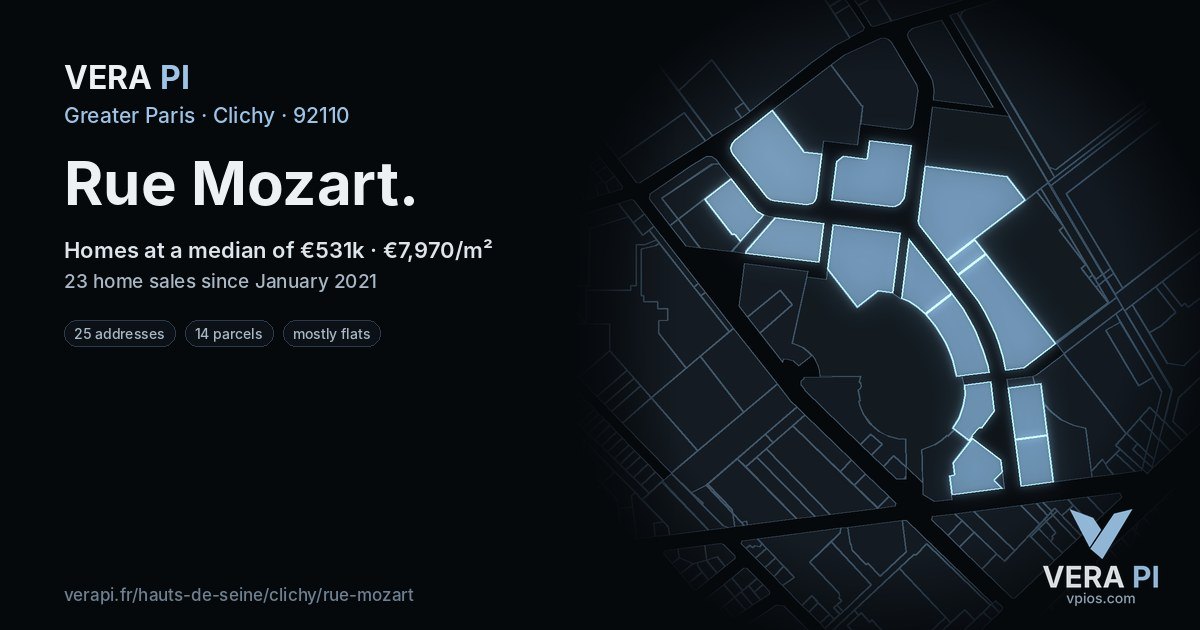 Rue Mozart, Clichy at night – every parcel coloured by the prices around it, the street's own parcels lit
