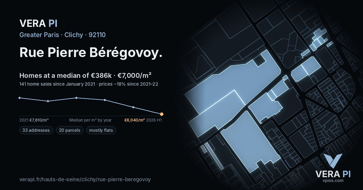Rue Pierre Bérégovoy, Clichy at night – every parcel coloured by the prices around it, the street's own parcels lit