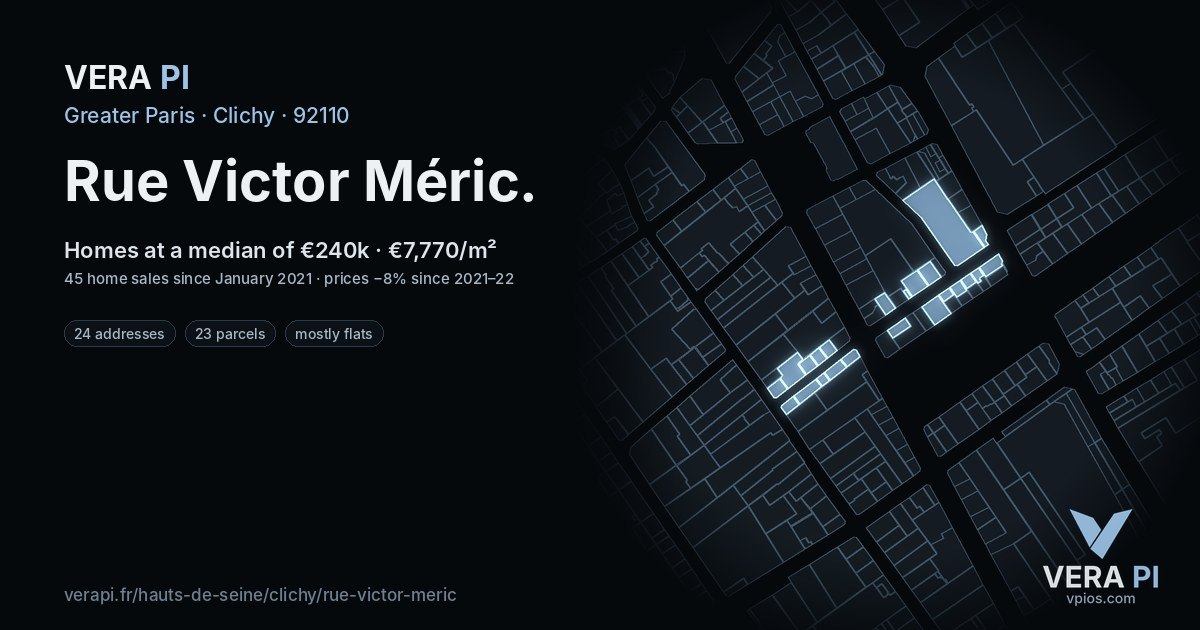 Rue Victor Méric, Clichy at night – every parcel coloured by the prices around it, the street's own parcels lit