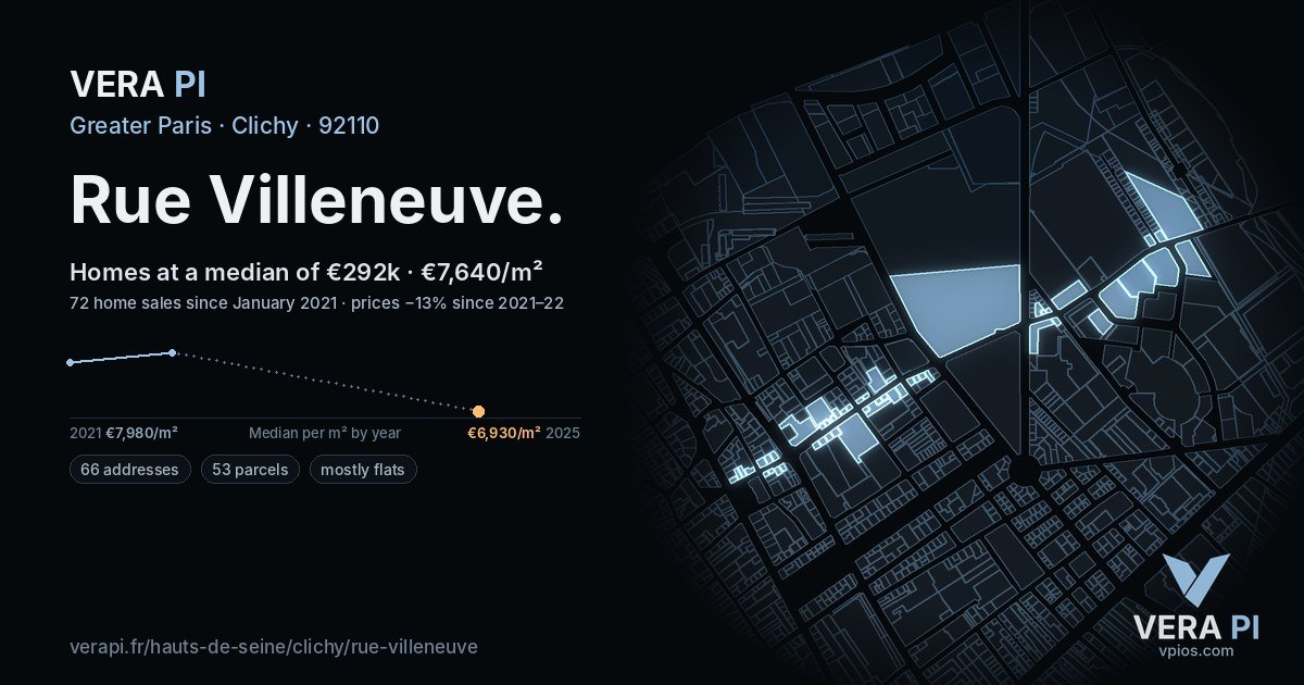 Rue Villeneuve, Clichy at night – every parcel coloured by the prices around it, the street's own parcels lit
