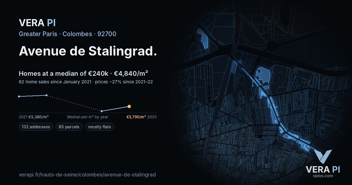 Avenue de Stalingrad, Colombes at night – every parcel coloured by the prices around it, the street's own parcels lit