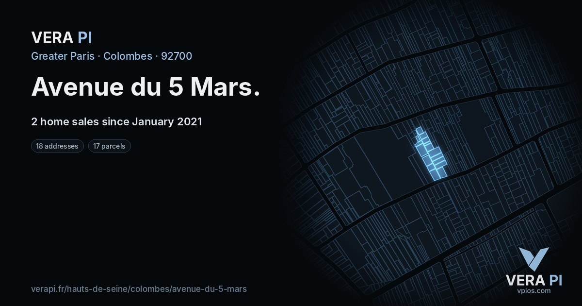 Avenue du 5 Mars, Colombes at night – every parcel coloured by the prices around it, the street's own parcels lit