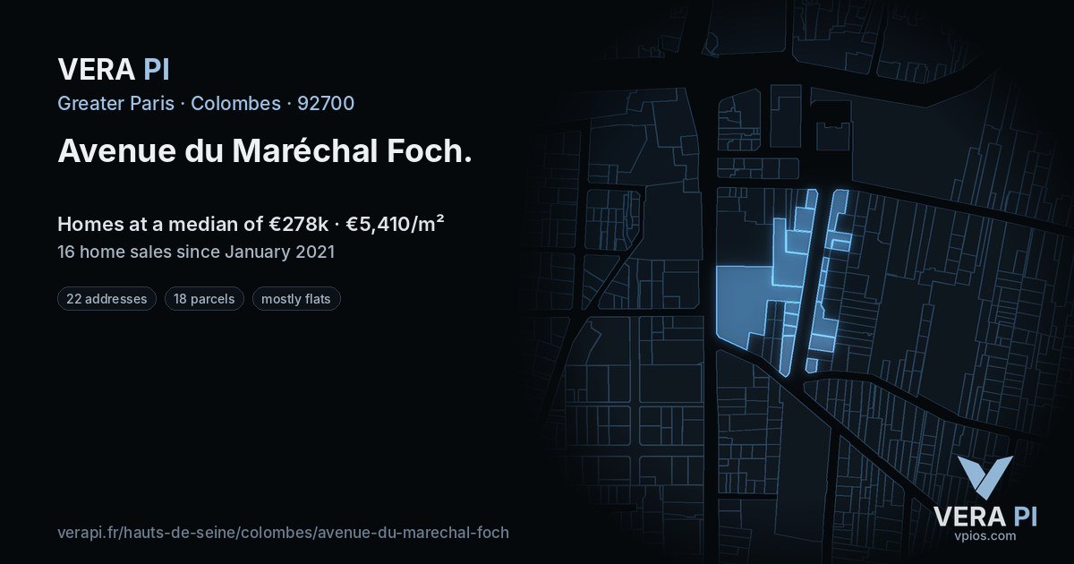 Avenue du Maréchal Foch, Colombes at night – every parcel coloured by the prices around it, the street's own parcels lit