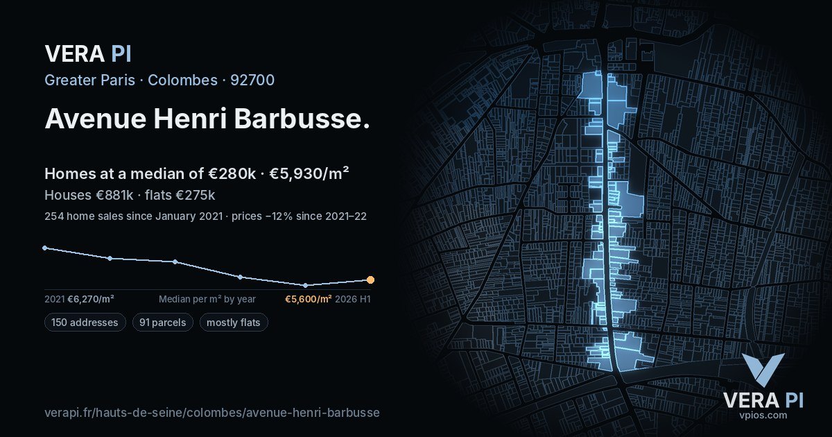 Avenue Henri Barbusse, Colombes at night – every parcel coloured by the prices around it, the street's own parcels lit