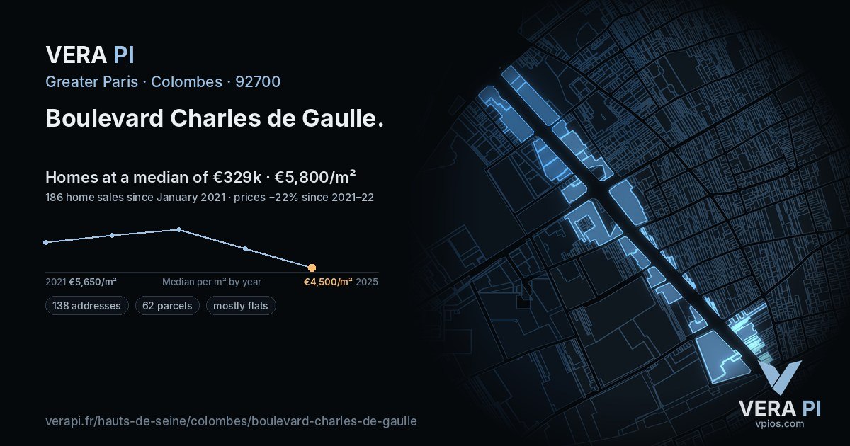 Boulevard Charles de Gaulle, Colombes at night – every parcel coloured by the prices around it, the street's own parcels lit