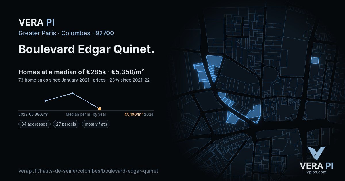 Boulevard Edgar Quinet, Colombes at night – every parcel coloured by the prices around it, the street's own parcels lit