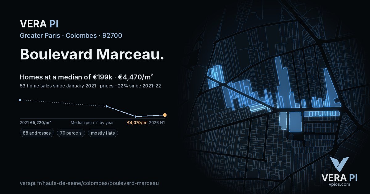 Boulevard Marceau, Colombes at night – every parcel coloured by the prices around it, the street's own parcels lit