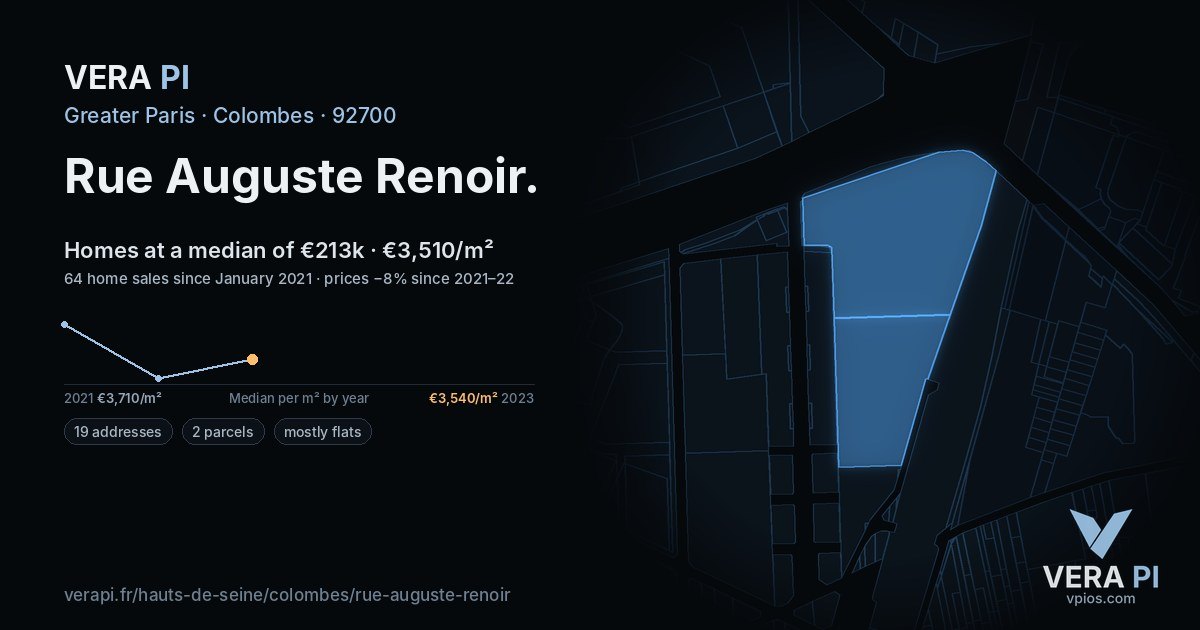 Rue Auguste Renoir, Colombes at night – every parcel coloured by the prices around it, the street's own parcels lit