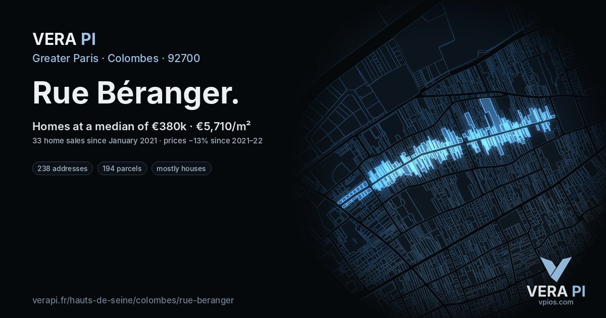 Rue Béranger, Colombes at night – every parcel coloured by the prices around it, the street's own parcels lit