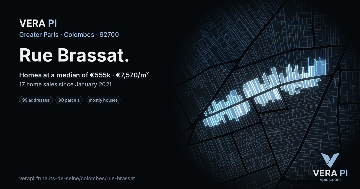 Rue Brassat, Colombes at night – every parcel coloured by the prices around it, the street's own parcels lit