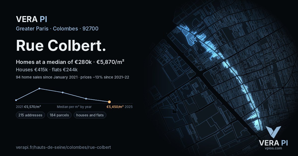 Rue Colbert, Colombes at night – every parcel coloured by the prices around it, the street's own parcels lit