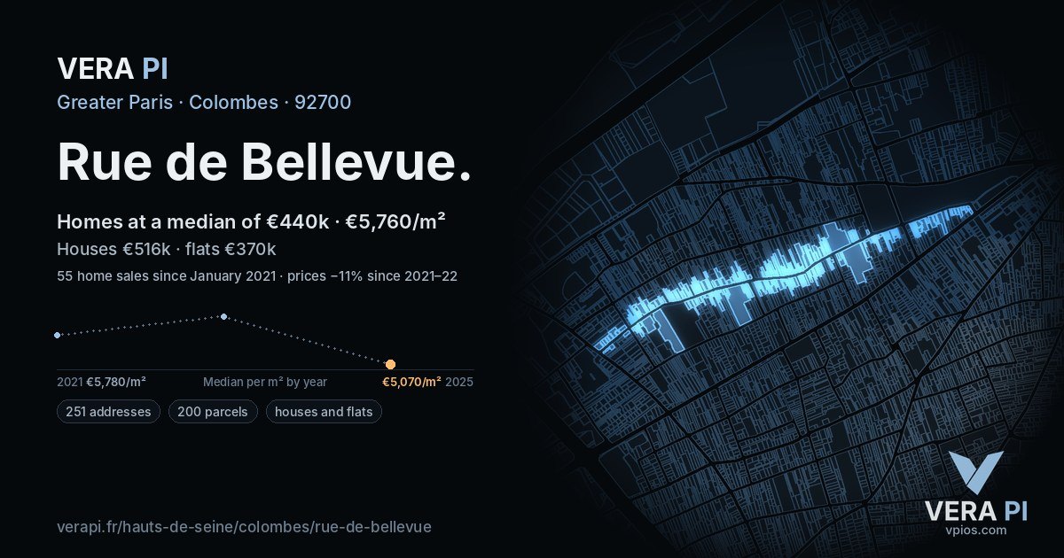 Rue de Bellevue, Colombes at night – every parcel coloured by the prices around it, the street's own parcels lit