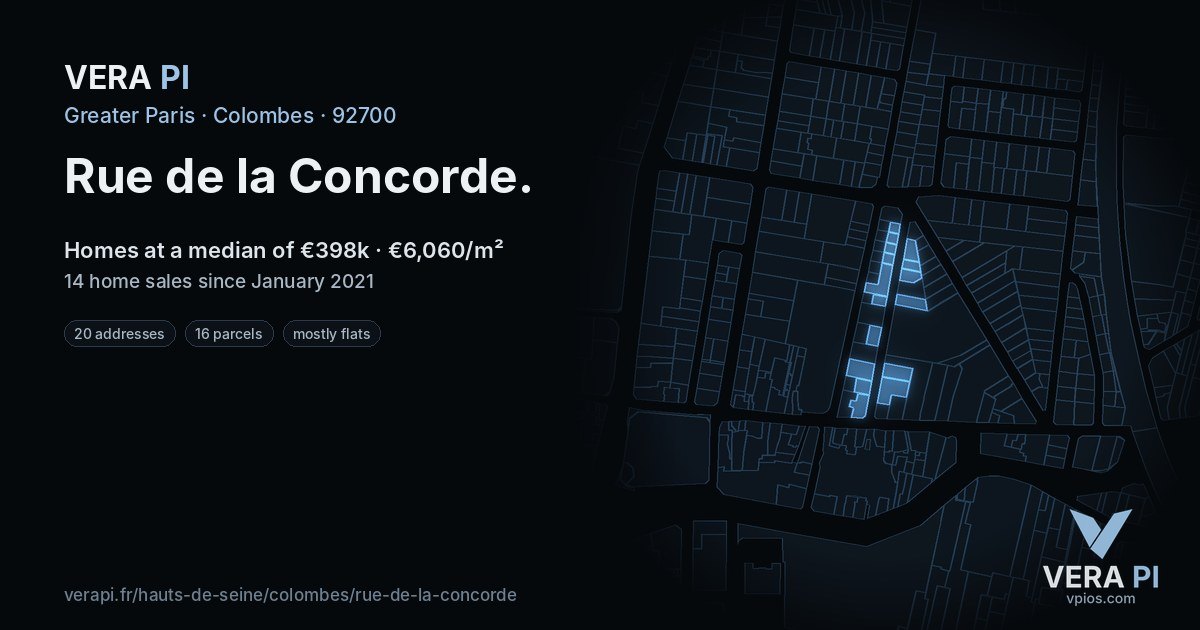 Rue de la Concorde, Colombes at night – every parcel coloured by the prices around it, the street's own parcels lit