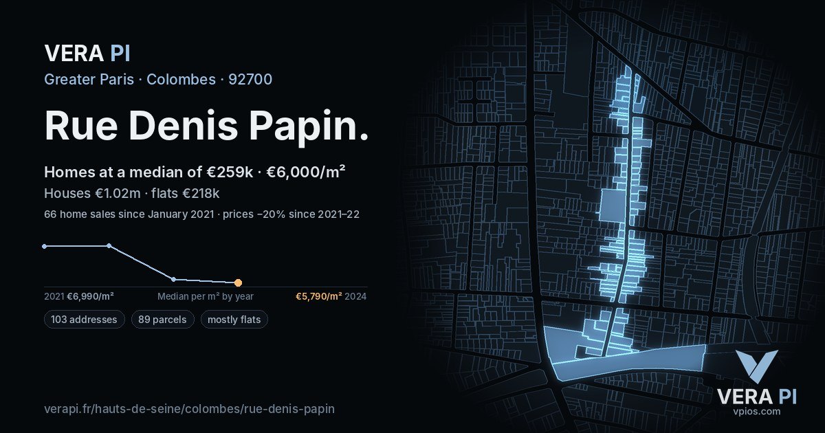 Rue Denis Papin, Colombes at night – every parcel coloured by the prices around it, the street's own parcels lit
