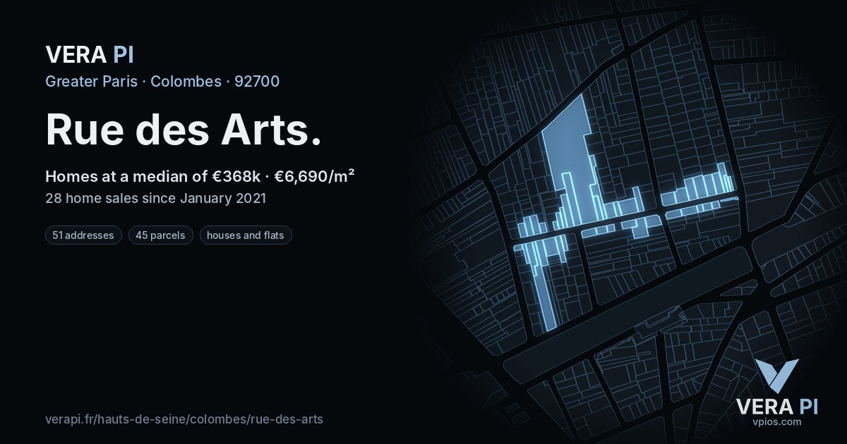 Rue des Arts, Colombes at night – every parcel coloured by the prices around it, the street's own parcels lit