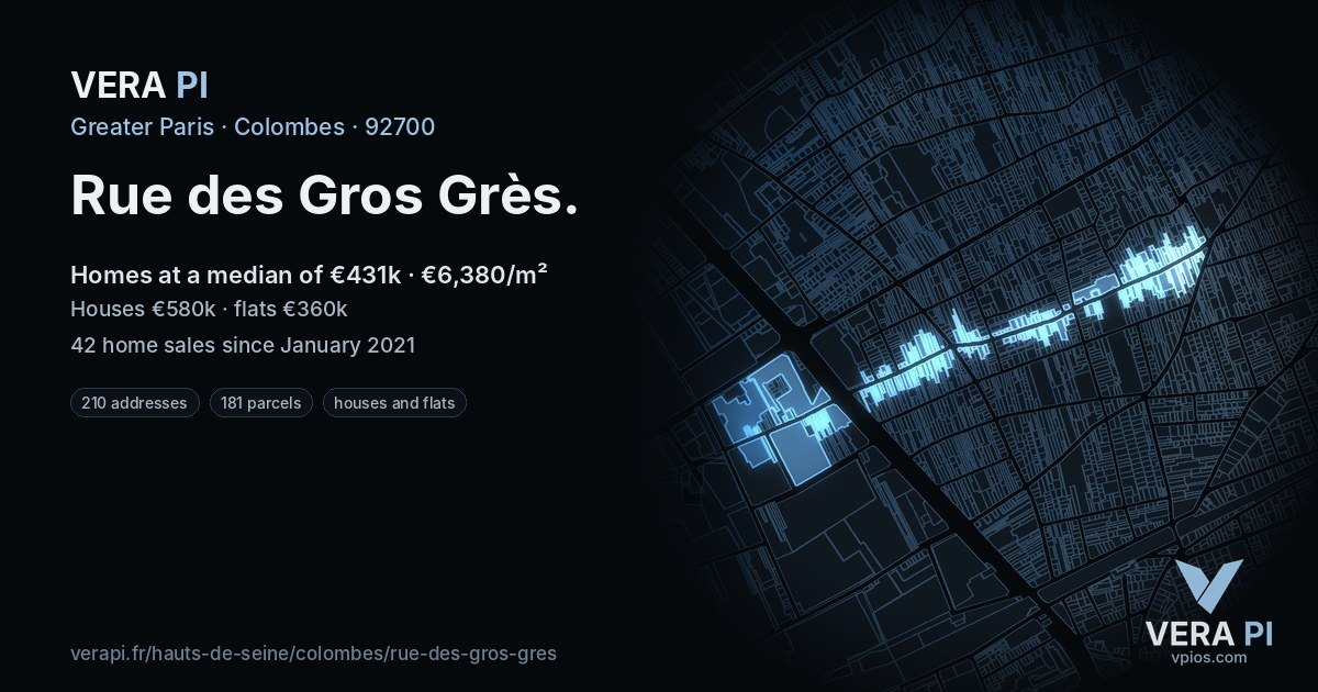 Rue des Gros Grès, Colombes at night – every parcel coloured by the prices around it, the street's own parcels lit