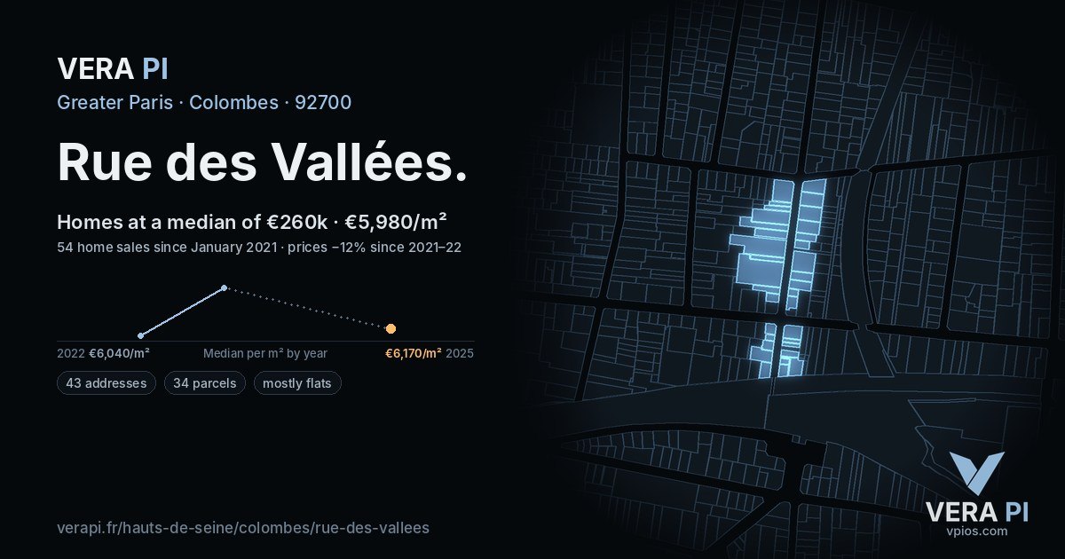 Rue des Vallées, Colombes at night – every parcel coloured by the prices around it, the street's own parcels lit