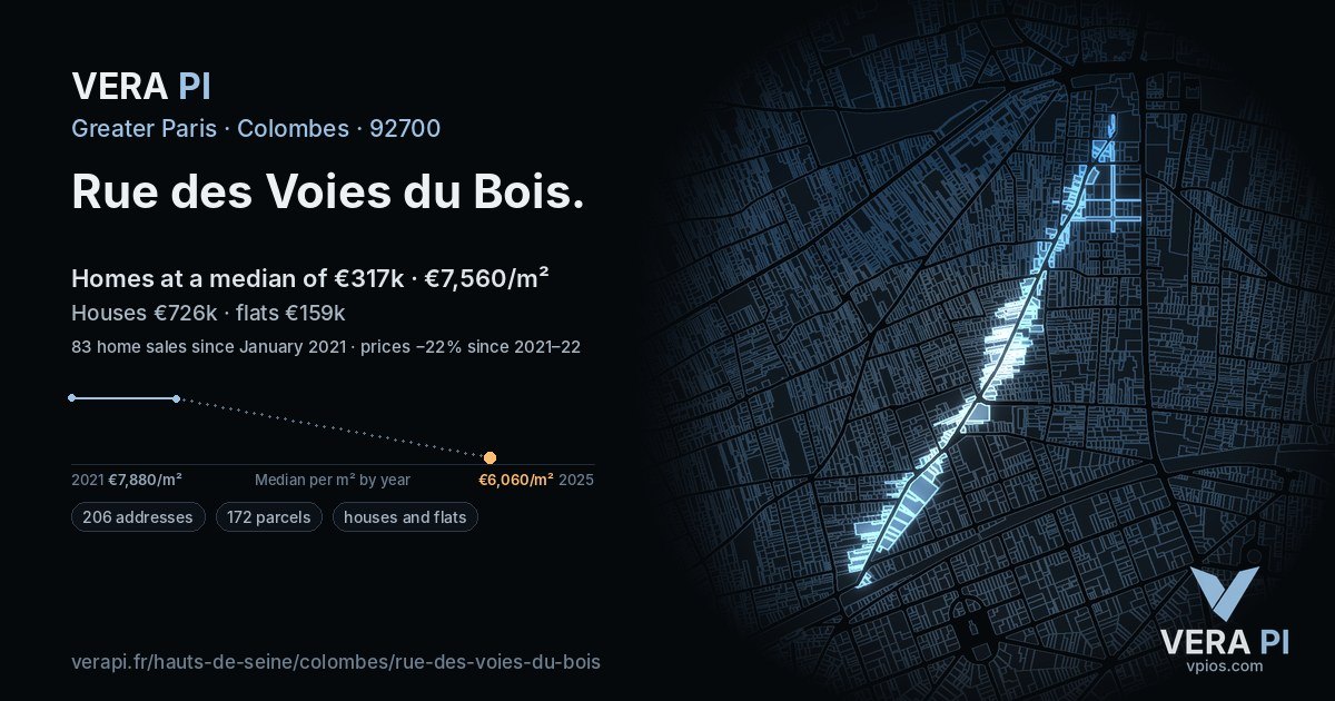 Rue des Voies du Bois, Colombes at night – every parcel coloured by the prices around it, the street's own parcels lit