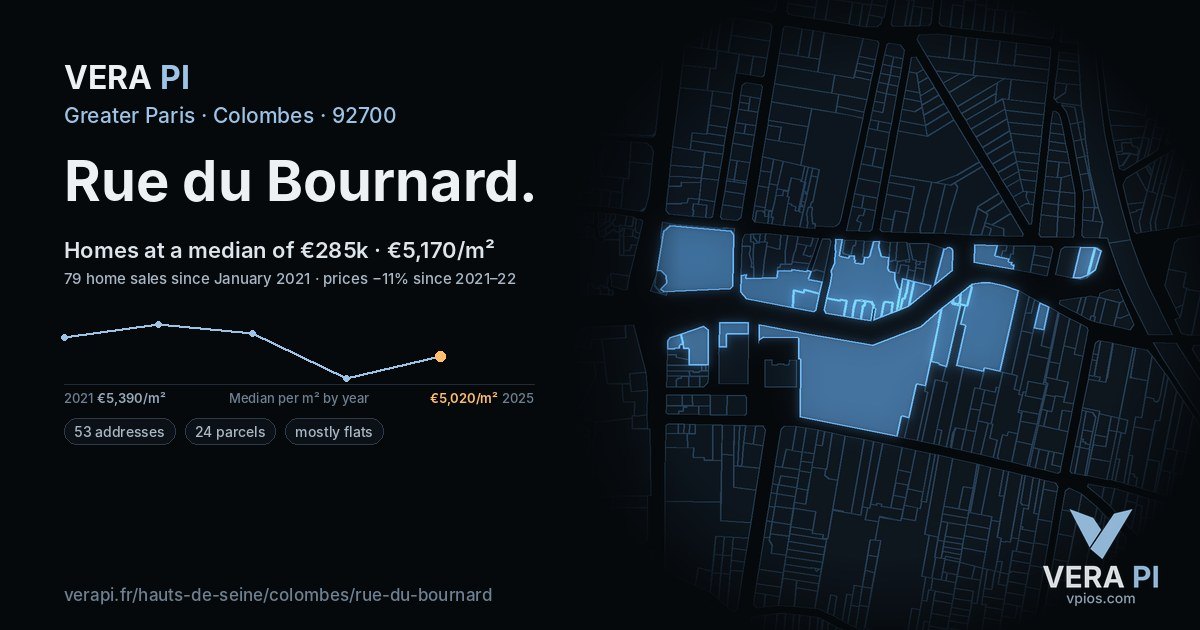 Rue du Bournard, Colombes at night – every parcel coloured by the prices around it, the street's own parcels lit