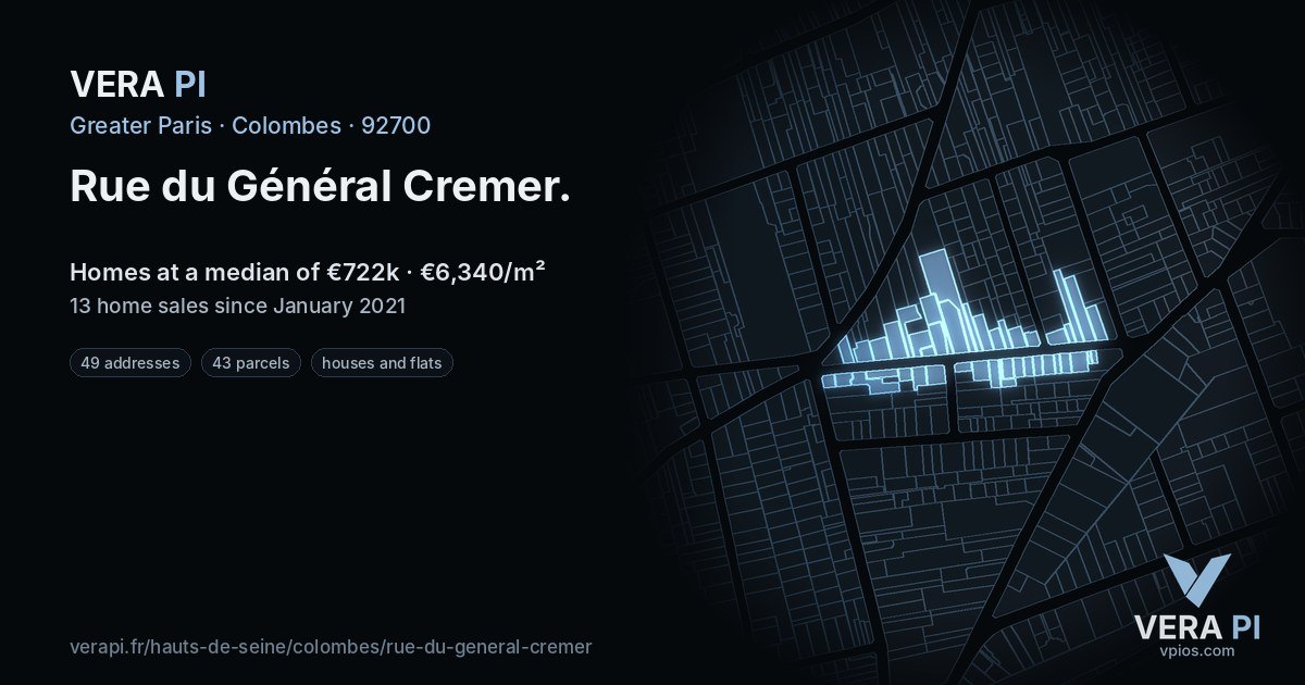Rue du Général Cremer, Colombes at night – every parcel coloured by the prices around it, the street's own parcels lit