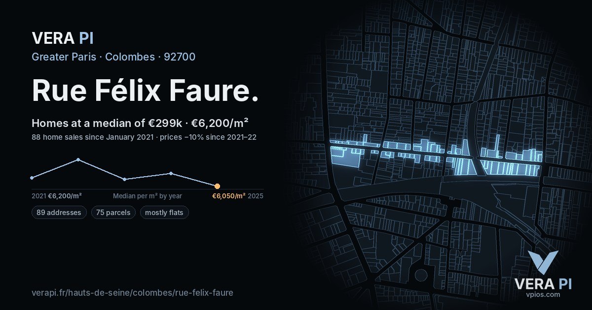 Rue Félix Faure, Colombes at night – every parcel coloured by the prices around it, the street's own parcels lit