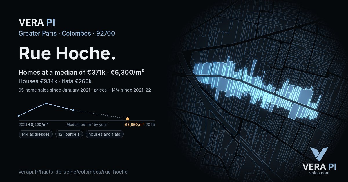 Rue Hoche, Colombes at night – every parcel coloured by the prices around it, the street's own parcels lit