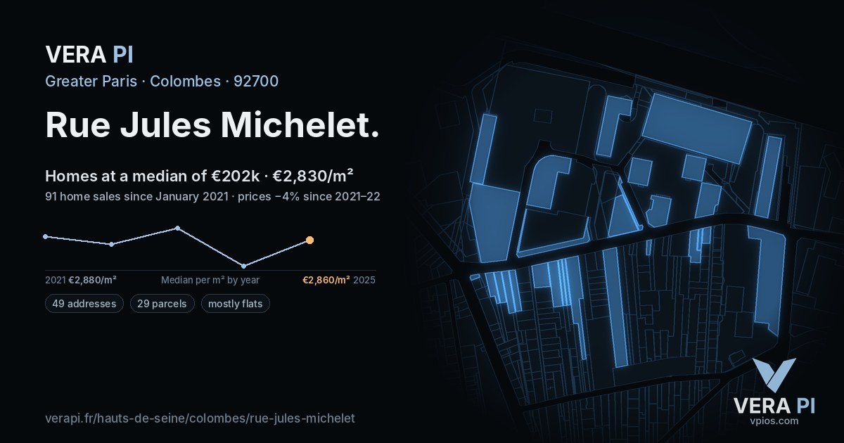 Rue Jules Michelet, Colombes at night – every parcel coloured by the prices around it, the street's own parcels lit