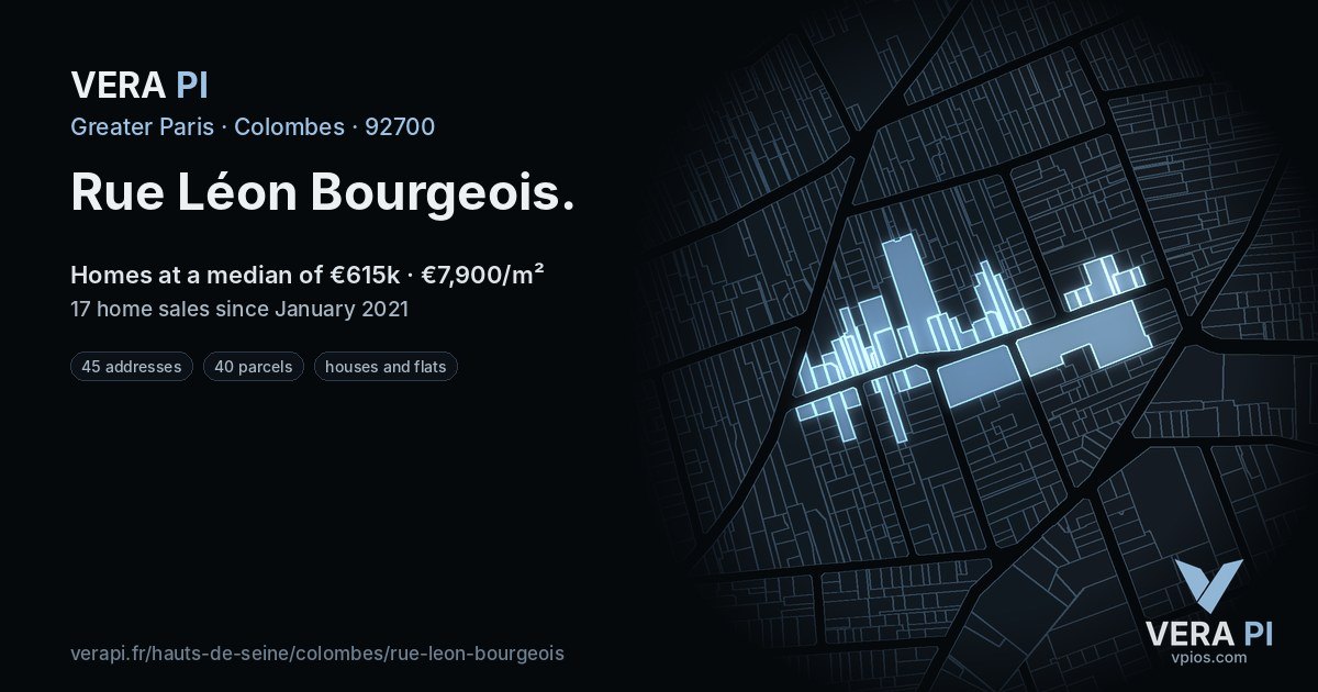 Rue Léon Bourgeois, Colombes at night – every parcel coloured by the prices around it, the street's own parcels lit