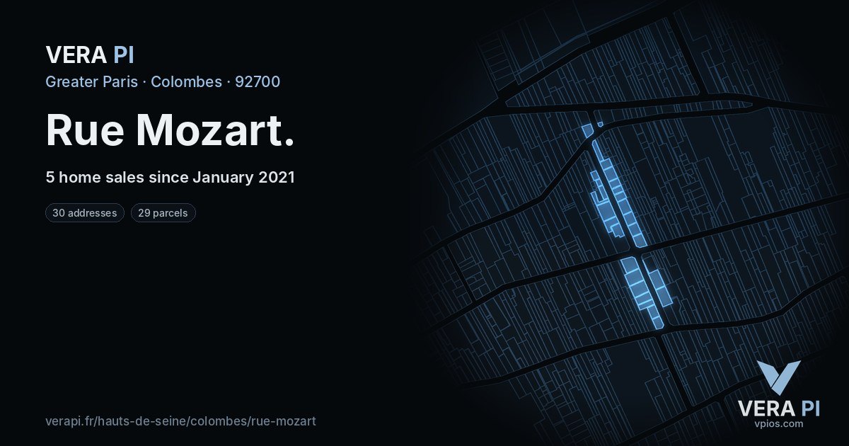 Rue Mozart, Colombes at night – every parcel coloured by the prices around it, the street's own parcels lit
