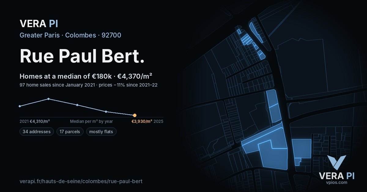 Rue Paul Bert, Colombes at night – every parcel coloured by the prices around it, the street's own parcels lit
