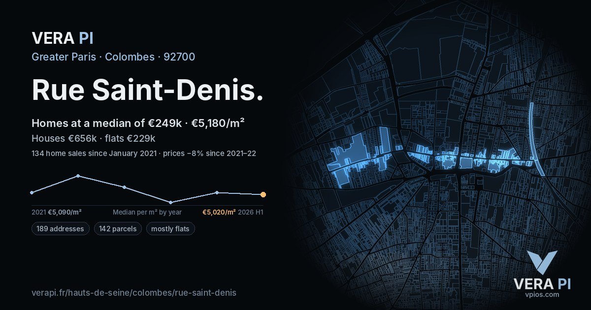 Rue Saint-Denis, Colombes at night – every parcel coloured by the prices around it, the street's own parcels lit