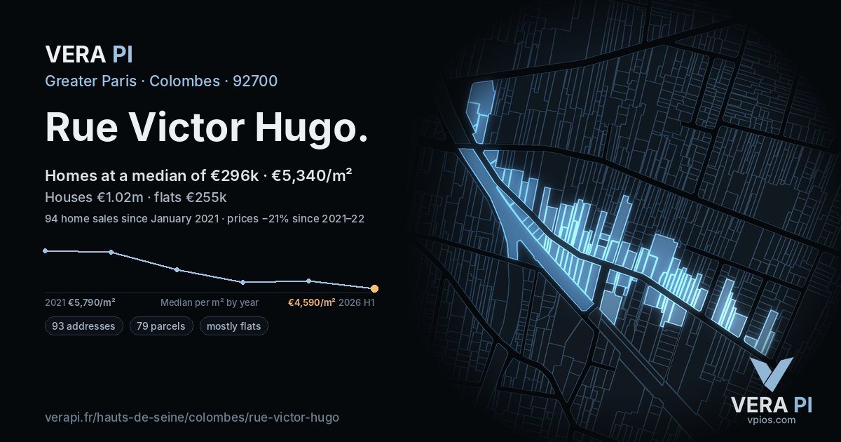 Rue Victor Hugo, Colombes at night – every parcel coloured by the prices around it, the street's own parcels lit
