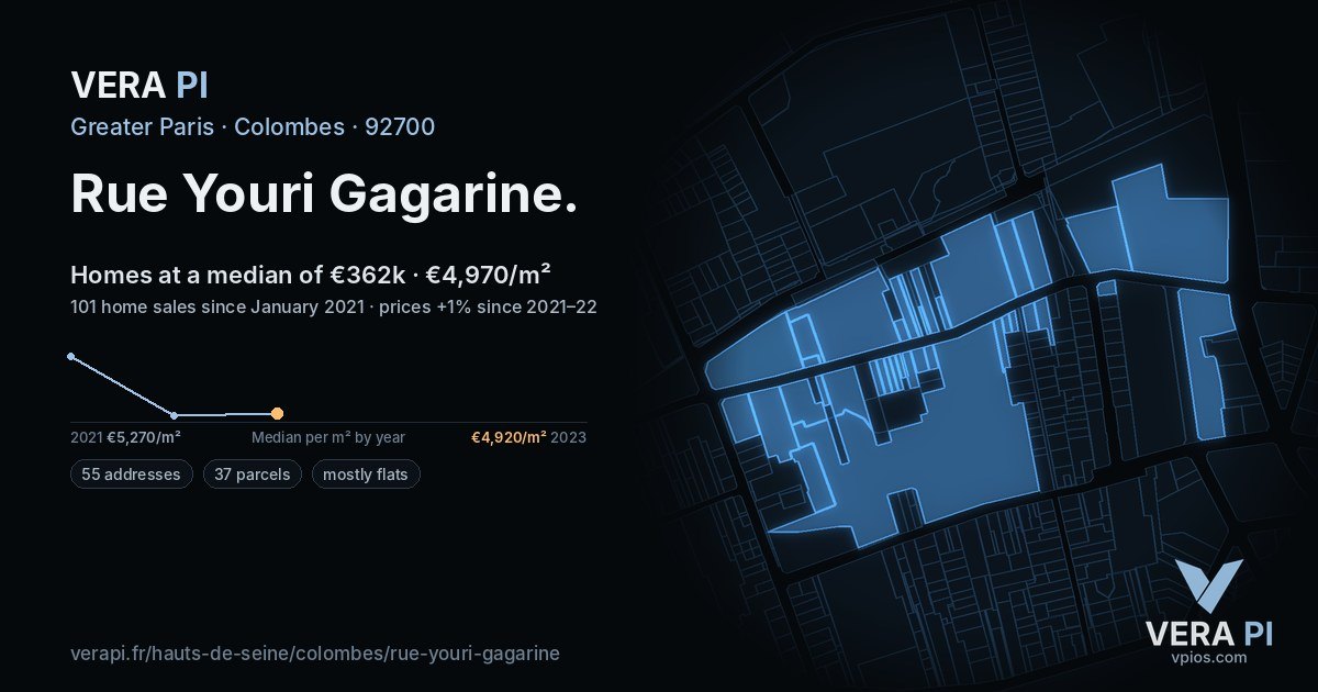 Rue Youri Gagarine, Colombes at night – every parcel coloured by the prices around it, the street's own parcels lit