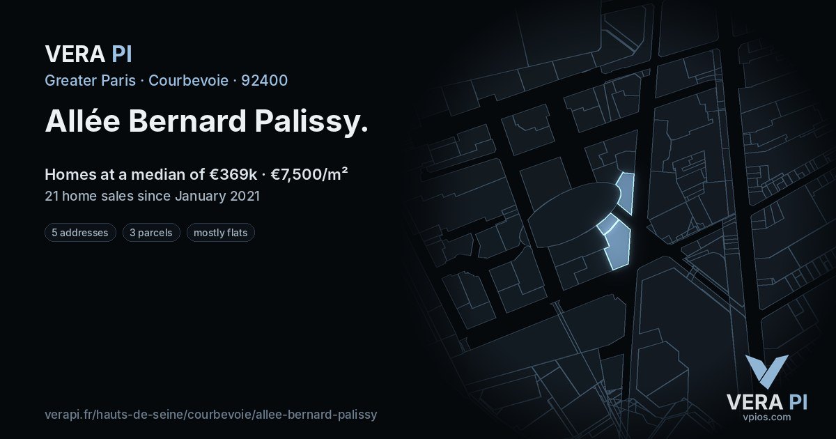 Allée Bernard Palissy, Courbevoie at night – every parcel coloured by the prices around it, the street's own parcels lit