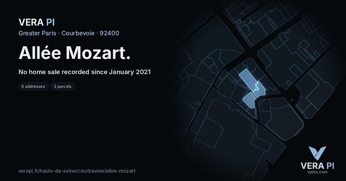 Allée Mozart, Courbevoie at night – every parcel coloured by the prices around it, the street's own parcels lit