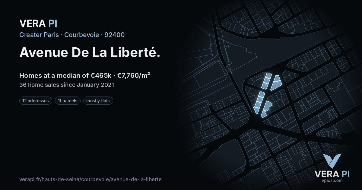 Avenue De La Liberté, Courbevoie at night – every parcel coloured by the prices around it, the street's own parcels lit