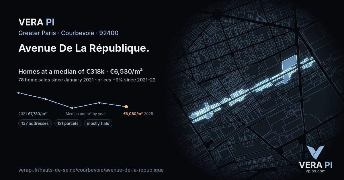 Avenue De La République, Courbevoie at night – every parcel coloured by the prices around it, the street's own parcels lit
