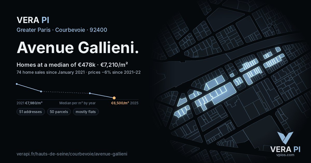 Avenue Gallieni, Courbevoie at night – every parcel coloured by the prices around it, the street's own parcels lit