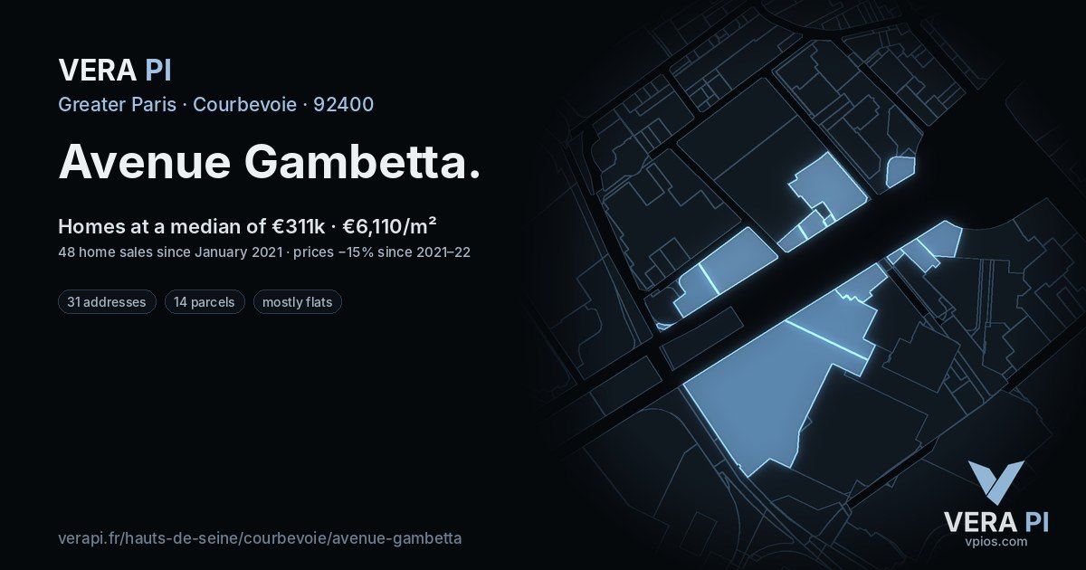 Avenue Gambetta, Courbevoie at night – every parcel coloured by the prices around it, the street's own parcels lit