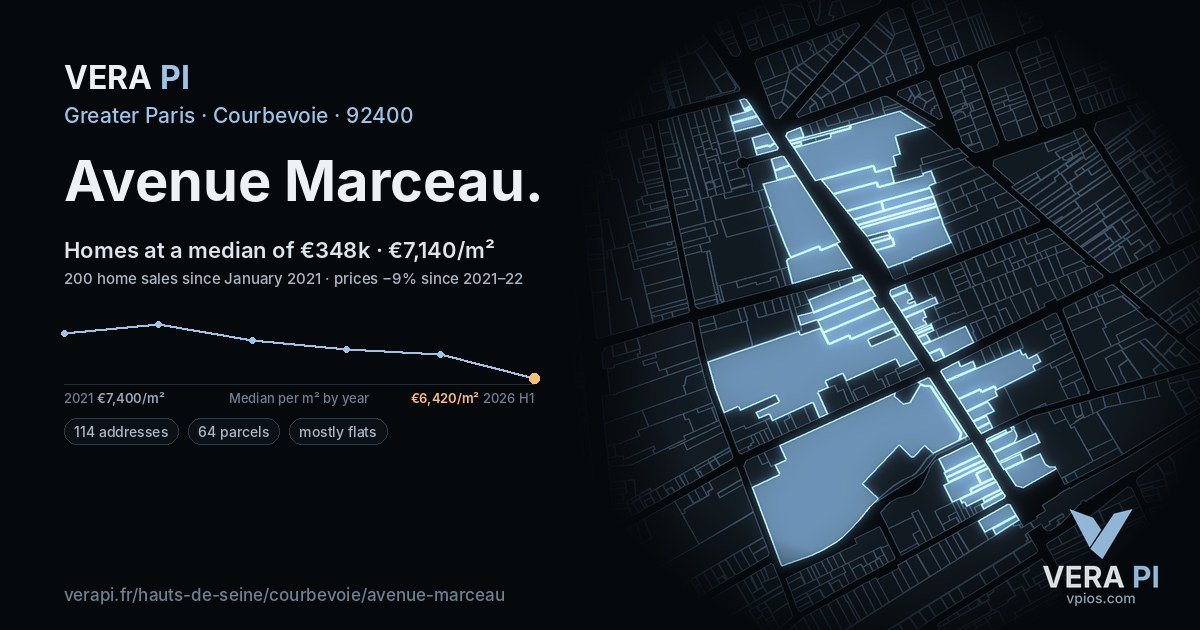 Avenue Marceau, Courbevoie at night – every parcel coloured by the prices around it, the street's own parcels lit